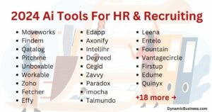 Ai Tools for HR and recruiting